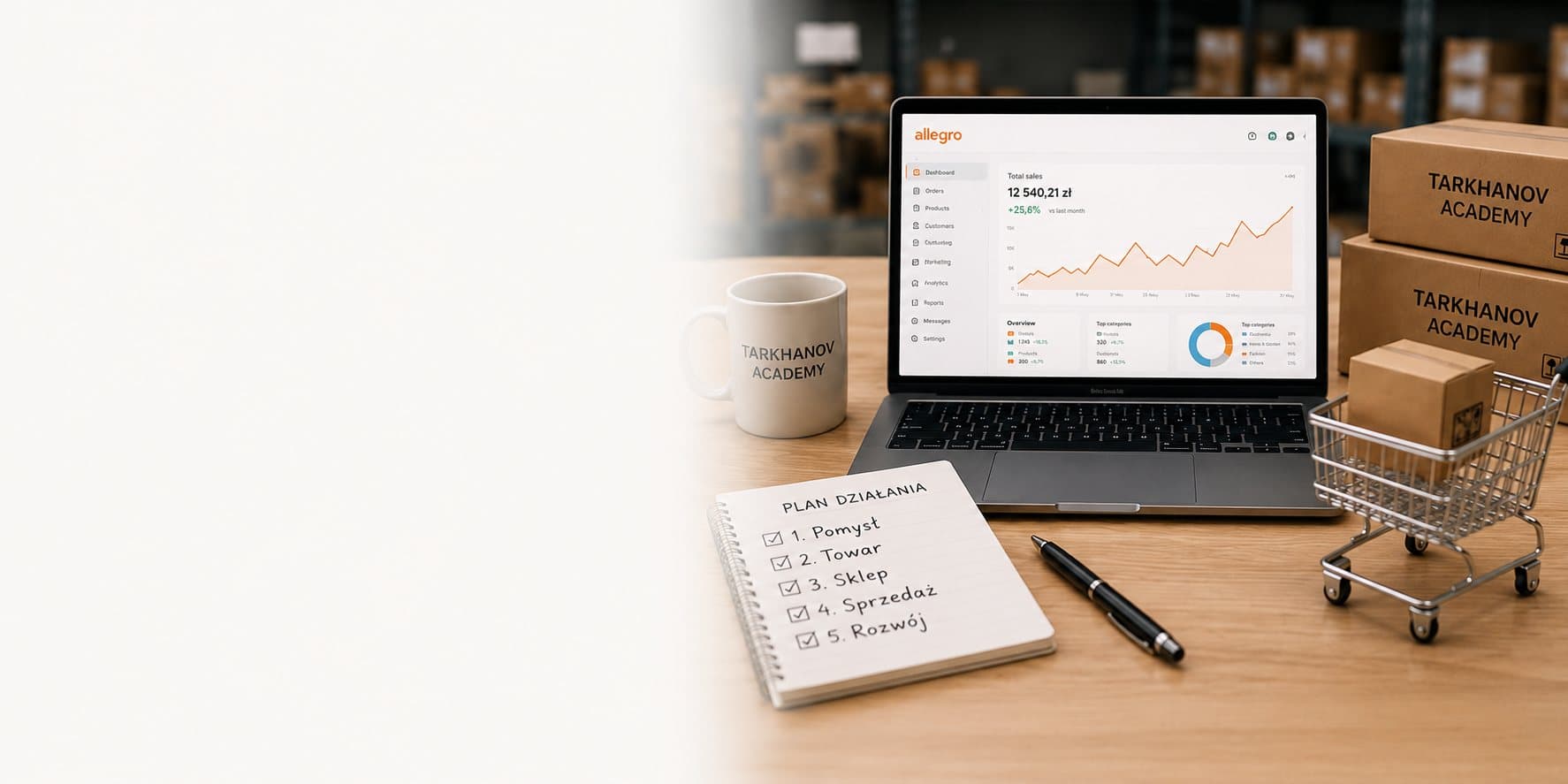 Планування та аналітика продажів для запуску бізнесу на Allegro