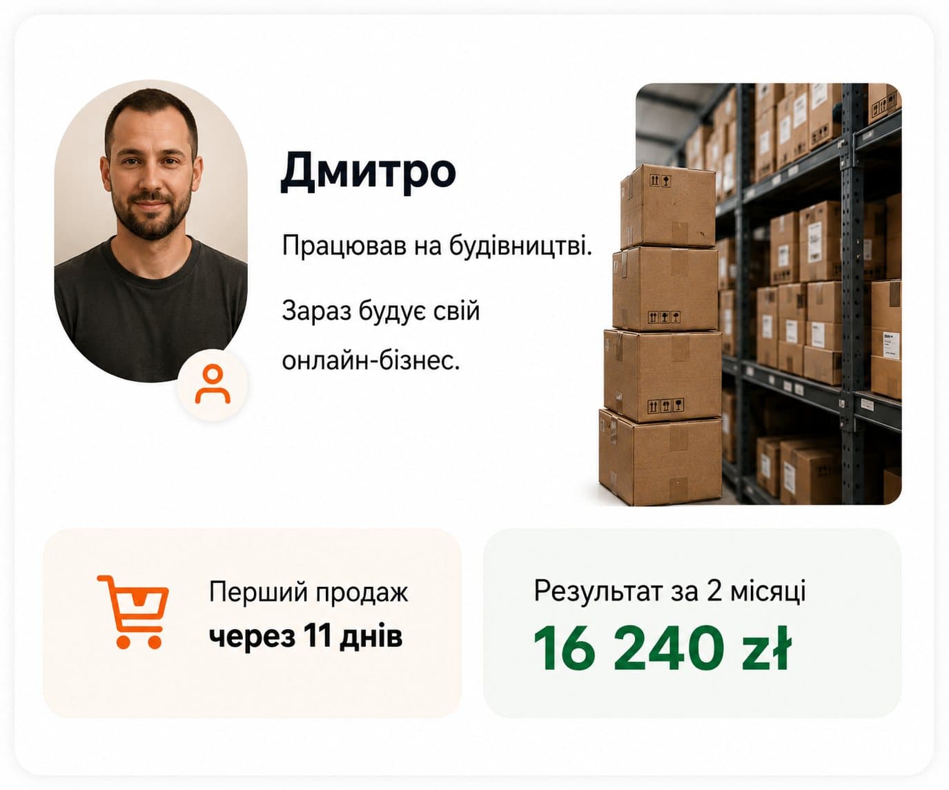 Результат ученика: Дмитро