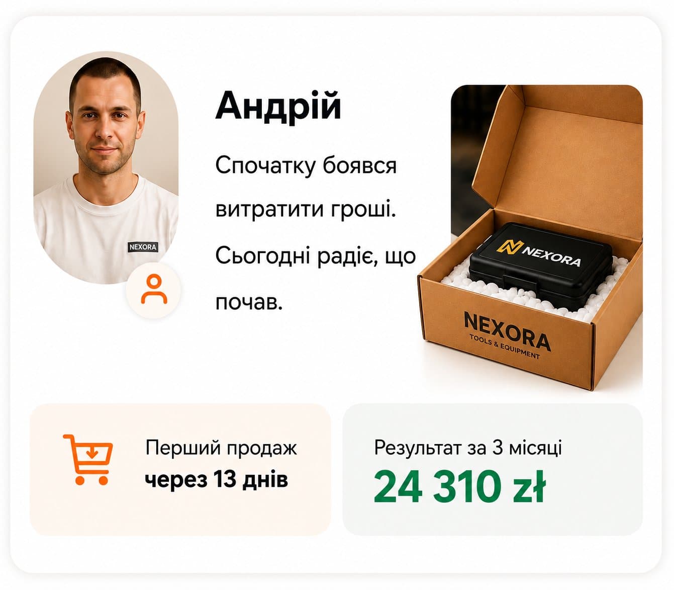 Результат ученика: Андрій